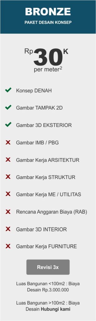 paket desain bronze